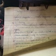 to do list edit