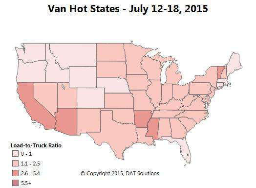 Arkansas and Mississippi remained hot as well. In the chart, the darker the shaded color, the higher the load to truck ratio, indicating a stronger carrier negotiating position.