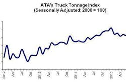 08-18-15-Tonnage-Graphic-for-Highroad