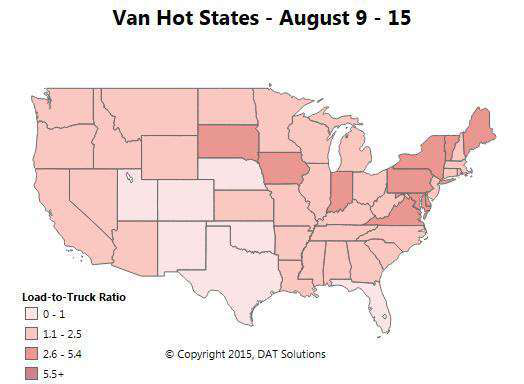 Nationally, with volume increases continuing for vans, the load-to-truck ratio had edged up since the last update (from 1.7) but fell week-over-week slightly to 1.8 loads per truck on DAT load boards with an influx of trucks. Freight availability declined most sharply in the Midwest and California. While states like South Dakota and Vermont show as dark red in this &ldquo;Hot States&rdquo; map, meaning that they had high load-to-truck ratios, both had relatively few loads available, so check outbound freight volume before taking a load into those states.