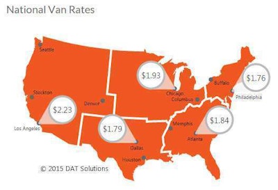 DAT-VanRatesMap-2015-July26-Aug1