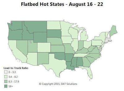 DAT flatbed hot states Aug 26