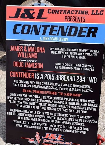 J And L Contender Specs