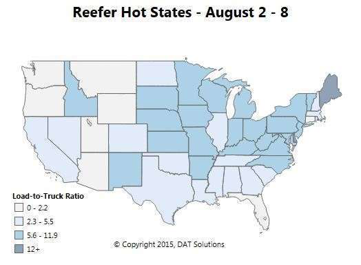 Reefer freight led the segments in volume increases last week with a national 8.5 percent boost. At once, rates lost another 8 cents per mile as a national average, in part due to declining fuel prices but also due to sub-par harvests in dry California. Rates trended up last week in the Northeast and Midwest, where early crops are heading to market and grocery chains are stocking up on perishable items for the back-to-school season. Outbound rates rose in a handful of markets, including: Twin Falls, Idaho; Chicago; Green Bay, Wis.; and Elizabeth, N.J.