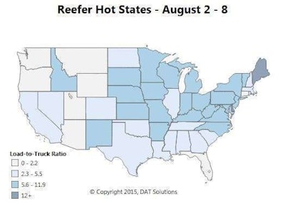 Reefer freight led the segments in volume increases last week with a national 8.5 percent boost. At once, rates lost another 8 cents per mile as a national average, in part due to declining fuel prices but also due to sub-par harvests in dry California. Rates trended up last week in the Northeast and Midwest, where early crops are heading to market and grocery chains are stocking up on perishable items for the back-to-school season. Outbound rates rose in a handful of markets, including: Twin Falls, Idaho; Chicago; Green Bay, Wis.; and Elizabeth, N.J.