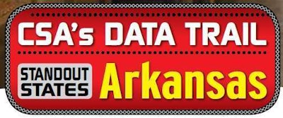 Arkansas CSA data trail bug
