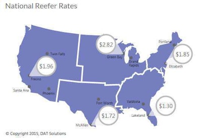 DAT-ReeferRatesMap-2015-Sep6-12