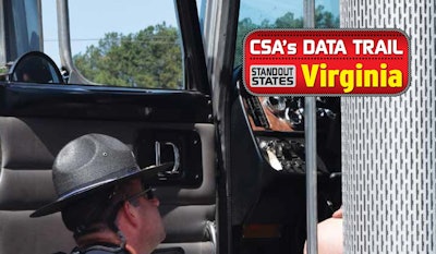 CSAs-data-trail-virginia-lead-art