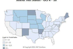 Demand for reefers moved commensurate with the rate decline, slipping 13 percent on the spot market last week following an end-of-quarter surge in the previous week, and truck capacity added 2 percent. That combination led to a 15 percent overall decline in the national average load-to-truck ratio, from 4.6 to 3.9 loads per truck on DAT Load Boards. Compared to Overdrive‘s last update on the segment, that’s a decline from 5.2 loads per truck, or more than 20 percent.