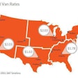 Despite local gains, spot market rates for vans dipped 1 cent last week to a national average of $1.74 per mile due to a decline in the fuel surcharge.
