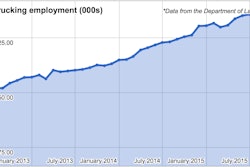 Screen Shot 2015-10-02 at 8.54.02 AM