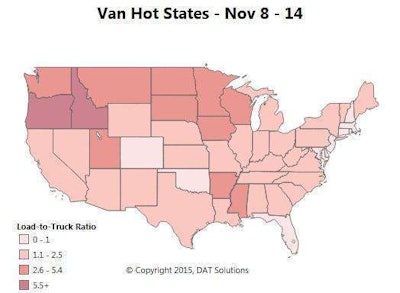 High load-to-truck ratios turned the map red in the Dakotas and Mississippi last week, but those states aren’t showing high load volumes.