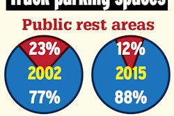 truck-parking-spaces-rest-area-truck-stop-distribution