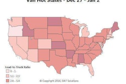 The dry van load-to-truck ratio surged from 1.9 to 3.4 loads per truck on the spot market last week, as year-end demand and ongoing bad weather faced off against a relative shortage of trucks between two holidays. Van rates held steady at a national average of $1.71 per mile, with head-haul rate increases offset by declines in back hauls. Last week’s Hot States Map shows a quiet West Coast and truck shortages in a handful of states. This week, the Hot Markets include Minneapolis, Minn.; Green Bay, Wis.; Lubbock and Laredo, Texas; Hutchinson, Kan.; and Pittsburgh and Philadelphia, Pa. Those cities offer exceptional load volume, coupled with high load-to-truck ratios.