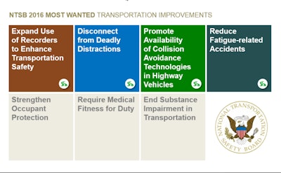 SmartDrive board member Don Osterberg noted that, among the National Transportation Safety Board’s recently issued Top 10 “most wanted” safety improvements, four of them (including greater video-event-recorder use) were at least in part addressed by SmartDrive technology.