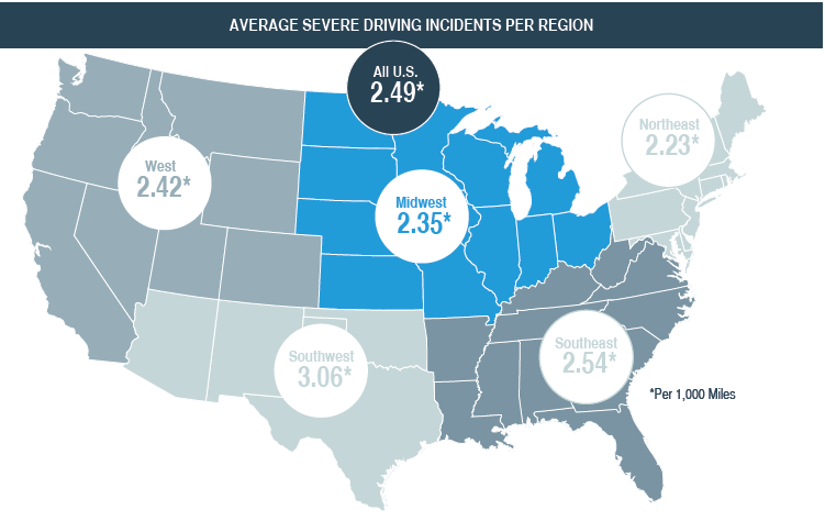Fleetmatics-service-vehicle-incidents
