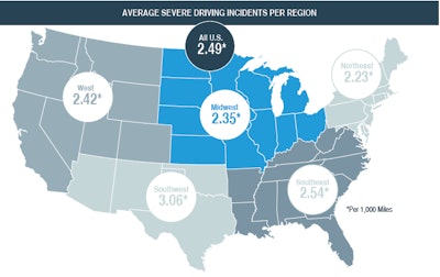 Fleetmatics-service-vehicle-incidents