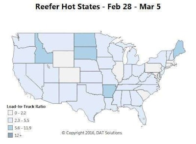 Reefer load posts picked up 10 percent compared to the previous week — volume was up in big metro areas like Los Angeles and Dallas. The number of reefer truck posts fell 2 percent nationwide, bumping the refrigerated load-to-truck ratio up 12% from 2.8 to 3.1. As temps warm, reefer rates seem to be on the rebound. The national average reefer rate increased 1 cent to $1.80 per mile, and prices are firming up across the Midwest. Reefer loads out of Green Bay paid an average of 6 cents more per mile ($2.51) compared the previous week, and average outbound rates from Chicago paid $2.07, up 4 cents. The load-to-truck ratio for vans in Chicago is still way below the national ratio, but lane rates rose 5 cents from Chicago to Dallas and 3 cents from Chicago to Los Angeles.