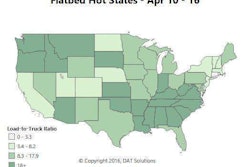 The market for flatbed freight has been bucking the wider downward rate trend itself this month — up 5¢ per mile for flatbeds so far in April over March. That’s thanks to big increases on the highest-volume lanes. Freight is gaining strength and rates are holding up well in the Southeast, including lanes originating in Atlanta, Roanoke, Va., and Savannah, Ga. Memphis outbound rates improved by 14 cents per mile this month to an outbound average of $2.46. The lane from Memphis to Dallas added 8 cents last week, and it’s up 22 cents for the month, to $2.29 per mile. This is a good way into Texas, where you can usually find a load out of Dallas, Fort Worth and especially Houston. One Southeast regional lane to avoid: Raleigh to Baltimore. That rate is back down to $2.31/mile after a two-week surge, and you don’t want to be stuck looking for a load out of Baltimore anyway.