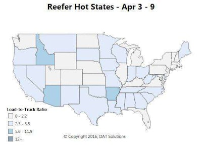 While demand lagged nationally for reefers, it’s heating up in California, though it doesn’t show up as a hot state on the map. There is more reefer freight leaving Los Angeles, and outbound rates are expected to rebound soon, after a quiet week. The bright spot was Ontario, Calif., where freight volume and rates got a boost from produce harvests in the Coachella and Imperial Valleys. Reefer loads are also readily available, and there is often a shortage of trucks, along the Mexico border in Nogales, Ariz., and McAllen, Texas. The top market for reefer loads is still Atlanta, a major hub for produce shipments to and from the Southeast. Strawberry season is starting soon in Southern Georgia, followed by peaches, so look for reefer loads in Macon and Tifton, as well as Atlanta, in the next couple of weeks.