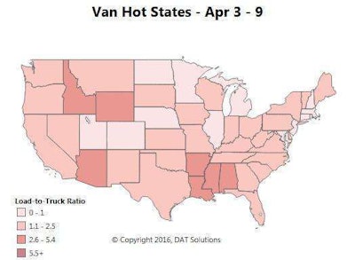 States where van owner-operators ought to feel confident in negotiations, showing some of the highest load-to-truck ratios in the last week, include Arkansas, Louisiana, Missisippi and Alabama. Three Southeast regional hubs, meanwhile, are in the top four cities for load posts on DAT load boards: Atlanta, Charlotte and Memphis. It’s also getting easier to find loads out of Chicago, so outbound rates could begin to rise.