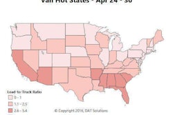 More van freight is rolling out of California, Florida and Georgia, and outbound van rates are rising in those states and others in the West and Southeast. Atlanta had the most van loads last week of any freight market, and Charlotte, N.C., and Lakeland, Fla., are also in the top five. While it doesn’t show up as a high-demand state on the map, Texas is home to the remaining two of the top five markets for van load posts: Houston and Dallas. Next week’s list is likely to include Memphis and Los Angeles, where outbound volume is trending up.