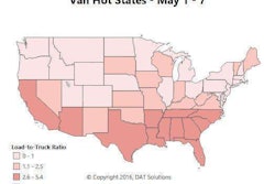 The Southeast region was home to four of the top five markets for outbound loads and rising rates for dry vans: Atlanta; Charlotte, N.C.; Greenville, S.C.; and Lakeland, Fla. Houston rounded out the Top Five, and van rates are also trending up in Los Angeles and Stockton, Calif.