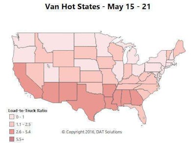 Texas and California are Hot States for vans this week, as demand increases all across the Southern band of states. Rates are trending up in Stockton, CA and Buffalo, NY. There are lots of loads in Atlanta, but rates are moving down. Chicago van freight has been weak this spring, and it’s not improving yet.
