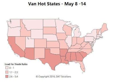 As noted above, van rates dropped 3 cents per mile last week, but they’re still 4 cents per mile higher than the average for April. More loads moved out of Los Angeles, Memphis and Columbus, which is a good sign. Outbound rates fell in Columbus, but they may turn around this week. Rising rates in L.A. and Stockton, Calif., could be related to produce harvests that tie up reefer capacity. Load availability remains strong in Atlanta, Houston and Dallas. If you’re looking for loads in the Northeast, try Buffalo and Allentown, Pa., which could be ready to rebound after a slow start to the spring season.