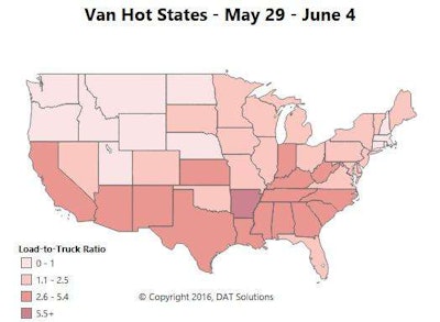 The Southern band of states still have the highest demand for trucks, but the Midwest and Northeast continue to heat up. Buffalo rates have been climbing for the past four weeks, while Chicago has been improving on what had been a disappointing Spring up to this point. Atlanta is the top market for load posts on DAT Load Boards, and tighter capacity has led to higher rates there. Retail shipments also boosted prices on lanes out of Memphis and Columbus.