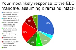ELD-mandate-response-poll-2016