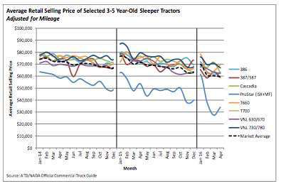 May_data-2016-06-15-06-46