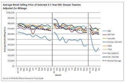 May_data-2016-06-15-06-46
