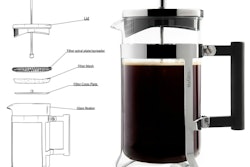 “Put in coffee, pour in water, mash the thingie — you’re a dummie for thinking this was hard.”