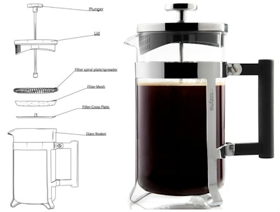 “Put in coffee, pour in water, mash the thingie — you’re a dummie for thinking this was hard.”