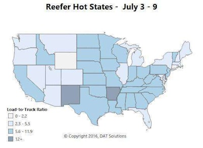 The national average rate rose 5 cents per mile for reefers last week, though rates edged down on the highest-volume lanes. This is still a transition period for produce, with the focus shifting to the north. Florida is getting quieter, and now Atlanta is starting to trend down, too. In the West, we’re seeing more volume out of Central California instead of the southern parts of the state. Also, reefer rates and volumes continue to decline at markets that share a border with Mexico, in Arizona and Texas.