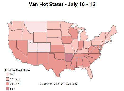 You can always find a load in Atlanta, but it may pay less than it did in June. Rates declined on most northbound lanes out of Atlanta and Charlotte last week. Memphis rates mostly held steady, but a 15-cents-per-mile spike on the lane to Columbus was a bright spot in an otherwise quiet week. Pricing was relatively stable in the Northeast and Midwest, but dropped down slightly in Dallas and Houston. Rates also drifted down in Los Angeles.
