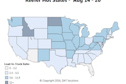 Reefer load posts took a downward turn last week, but they’re still 8 percent higher than they were in mid-July, and rates are holding up pretty well on the high-traffic lanes.
