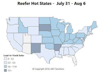 Demand was up for reefers last week, even though there seem to be plenty of trucks in most locations. Outbound volume and rates got a bump in Ontario, Calif., and prices surged out of Elizabeth, N.J. Apples have already started rolling out of Grand Rapids, Mich., which could lead to higher rates soon. Florida is in the off-season, so if you’re hauling into Miami, you’ll need to make your money on the way down. When you’re lucky enough to find a load out, it probably won’t pay much. Prices also tumbled out of Nogales, Ariz., near the Mexican border.