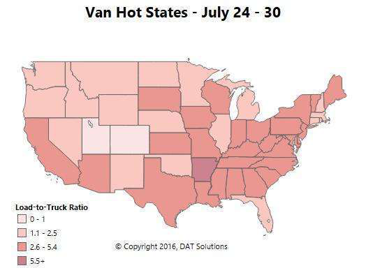 On a week-to-week basis, the national average van rate dipped a cent last week to $1.64 per mile. But load availability was also up, and load-to-truck ratios improved. Those positive signals are usually followed by rate increases. Memphis had more loads last week, as it replaced Houston as the number 3 market for load availability, following Atlanta and Dallas. Memphis outbound rates were down for the week, but rates are rising in the Midwest, starting with Columbus. This could be due to retail re-stocking for back-to-school season, which would be a good sign.