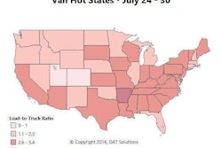 On a week-to-week basis, the national average van rate dipped a cent last week to $1.64 per mile. But load availability was also up, and load-to-truck ratios improved. Those positive signals are usually followed by rate increases. Memphis had more loads last week, as it replaced Houston as the number 3 market for load availability, following Atlanta and Dallas. Memphis outbound rates were down for the week, but rates are rising in the Midwest, starting with Columbus. This could be due to retail re-stocking for back-to-school season, which would be a good sign.