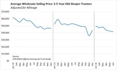 Wholesale_07282016-2016-08-10-12-05-768x459