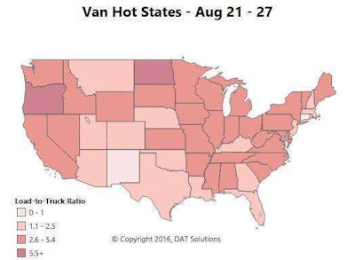 VAN TRENDS: Oregon and North Dakota are showing as dark red on the Hot States map due to a relative shortage of trucks, but there aren’t necessarily a lot of loads available in either state. It’s easier to find a load in the biggest freight markets, including Chicago, Atlanta, Dallas and Houston, but outbound van rates trended down in most of those markets last week. Rates rose out of Buffalo and Seattle. HOT ROUND TRIP: Dallas to Houston and back, about 480 miles at an average rate of $1.92 per loaded mile.