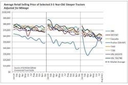 prices-2016-09-22-09-54