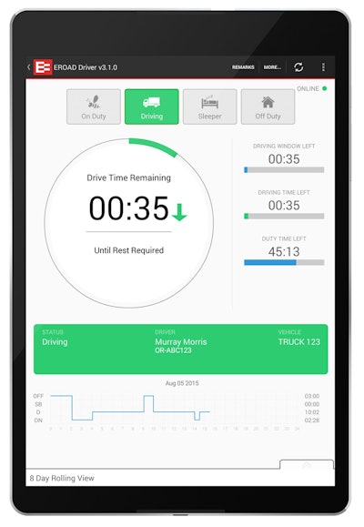 PIT Group is testing ERoad’s new ELD product for FMCSA certification.