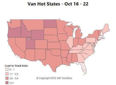 Three areas traditionally considered as “backhaul markets” saw big increases in volumes and rates on DAT Load Boards: Denver, Seattle and Buffalo. There are still a lot of loads in L.A. and Stockton, Calif., as well. Rates in the Southeast fell back to earth after a one-week surge following the storm. Highway closures also made moving freight more expensive. The roads are open now, and the average outbound rate from Charlotte dropped 22 cents.