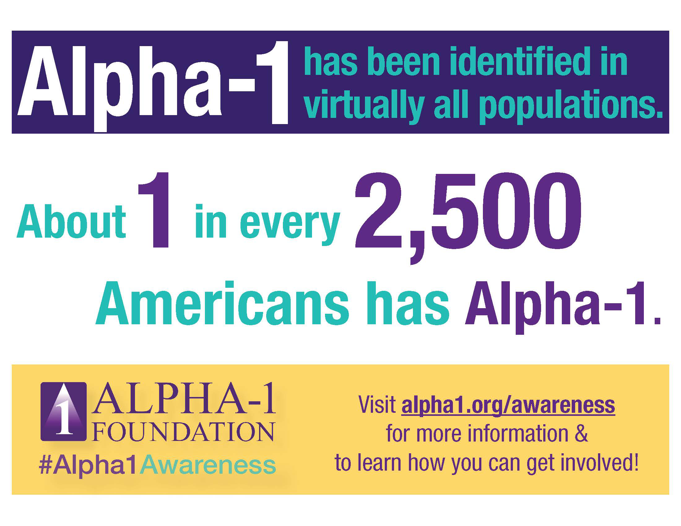 alpha-1-awareness-fact-poster