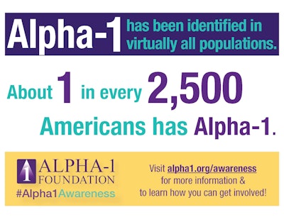 alpha-1-awareness-fact-poster