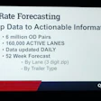 This slide illulstrates part of the wealth of data on which the Rate Forecasting tool is based. Forecasts within it are expected to be customizable by lane and trailer-type (segment).