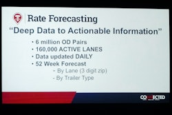 This slide illulstrates part of the wealth of data on which the Rate Forecasting tool is based. Forecasts within it are expected to be customizable by lane and trailer-type (segment).